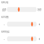 점수,기록,종목,위치,광명전기
