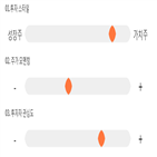 점수,기록,종목,위치,LS