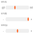 점수,기록,종목,위치,디엔에이링크,상위