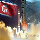 북한,국제