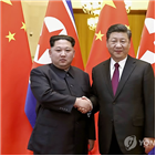 북한,중국,정상회담,방문