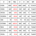 비트코인,가상화폐,리움