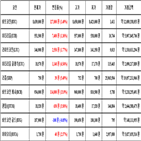 비트코인,가상화폐,거래,리움