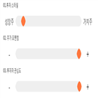 점수,메드,기록,종목