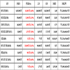 비트코인,가상화폐,리움