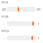 점수,기록,종목,광명전기,위치,상위