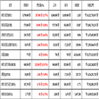 비트코인,가상화폐,리움