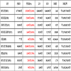 비트코인,가상화폐,리움