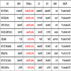 비트코인,가상화폐,리움