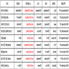 비트코인,가상화폐,리움,보이