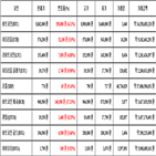 비트코인,가상화폐,리움,보이