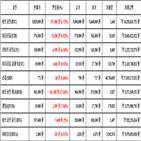비트코인,가상화폐,리움,보이