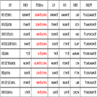 비트코인,가상화폐,리움,보이