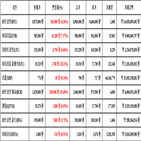 비트코인,가상화폐,리움