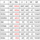 비트코인,가상화폐,리움
