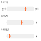 점수,기록,종목,위치,이글루시큐리티