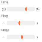 점수,기록,종목,위치,한일시멘트,상위