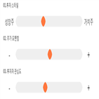 점수,기록,종목,위치,한국정보인증