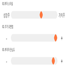 점수,기록,종목,위치,대호에이엘,상위