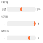 점수,기록,푸른기술,종목,위치,상위