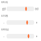 점수,기록,종목,위치,고려산업