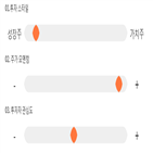 점수,종목,기록,미래생명자원