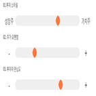 점수,기록,종목,위치,풍산