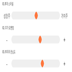 점수,기록,종목,위치,환인제약,상위
