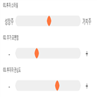 점수,기록,종목,위치,용평리조트,투자