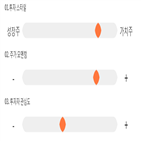 기록,점수,삼일기업공사,종목,위치,상승