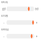 점수,기록,종목,위치,투자