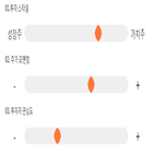 점수,기록,종목,위치,신세계건설