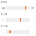 점수,기록,종목,위치,제일테크노스