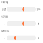 점수,기록,종목,위치,한창산업