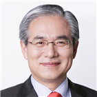 회장,한독상공회의소