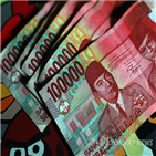현금거래,규제,인도네시아,법안,하원
