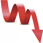 하락,바이오주,시가총액,약세