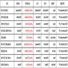 비트코인,가상화폐,리움,보이