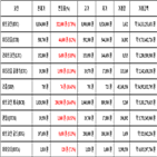 비트코인,가상화폐,리움,보이