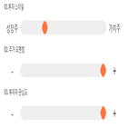 점수,종목,기록,투자,위치