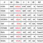 비트코인,가상화폐