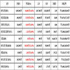 비트코인,가상화폐,리움