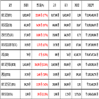 비트코인,가상화폐,리움