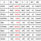 비트코인,가상화폐