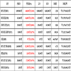 비트코인,가상화폐,리움