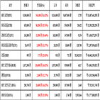 비트코인,가상화폐,리움