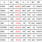 비트코인,가상화폐,리움