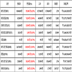 비트코인,가상화폐