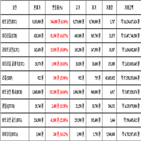 비트코인,가상화폐,리움