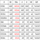 비트코인,가상화폐,리움